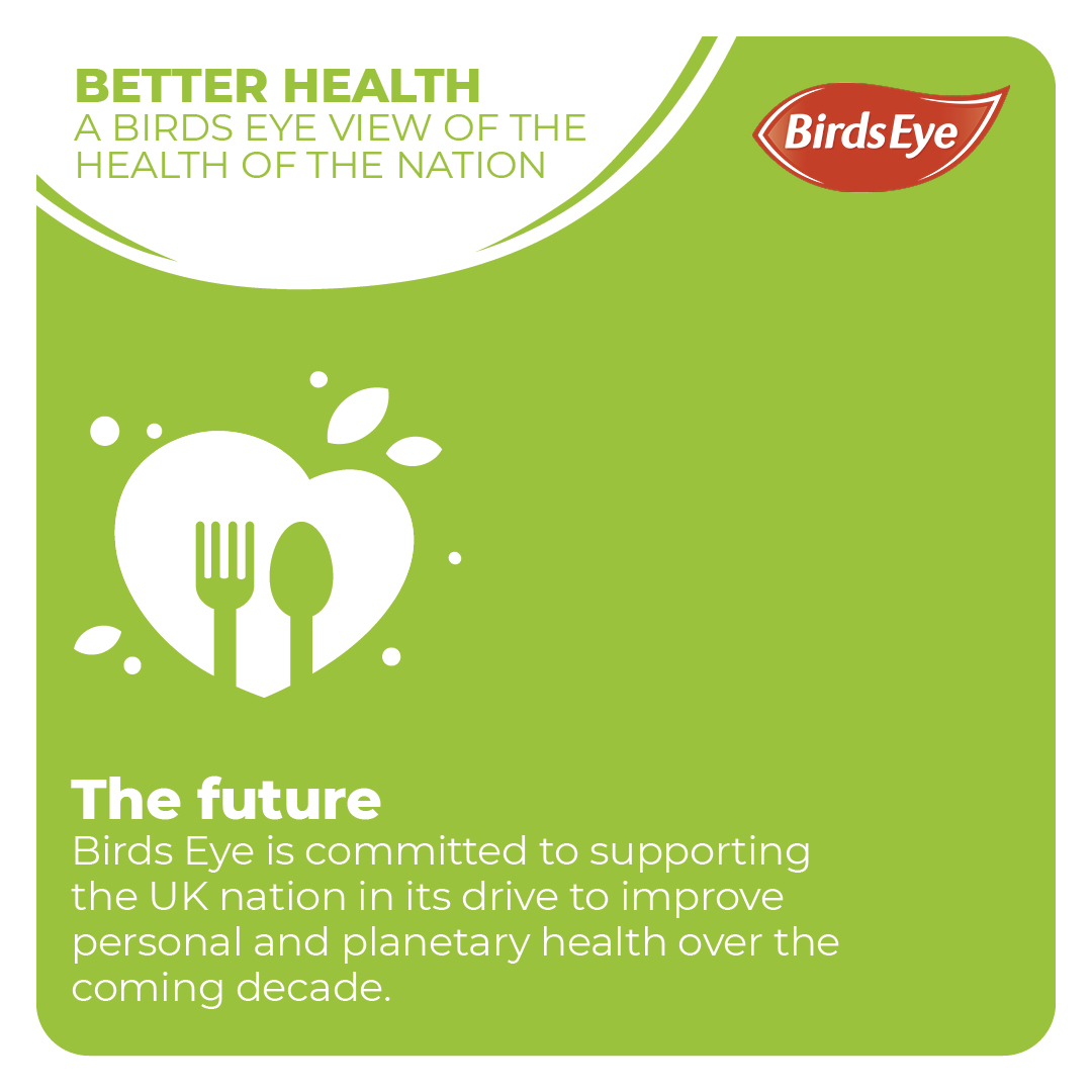 Birds Eye Better Health Report The Future